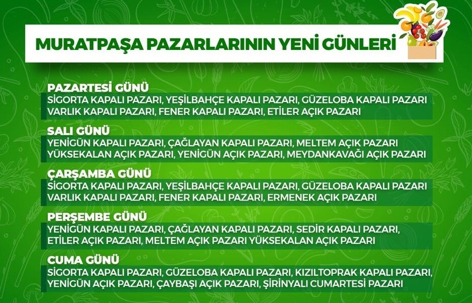 Muratpaşa'da hafta içi her gün 6 pazar kurulacak