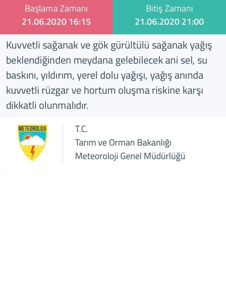 Bursa'da sağanak ve sel uyarısı