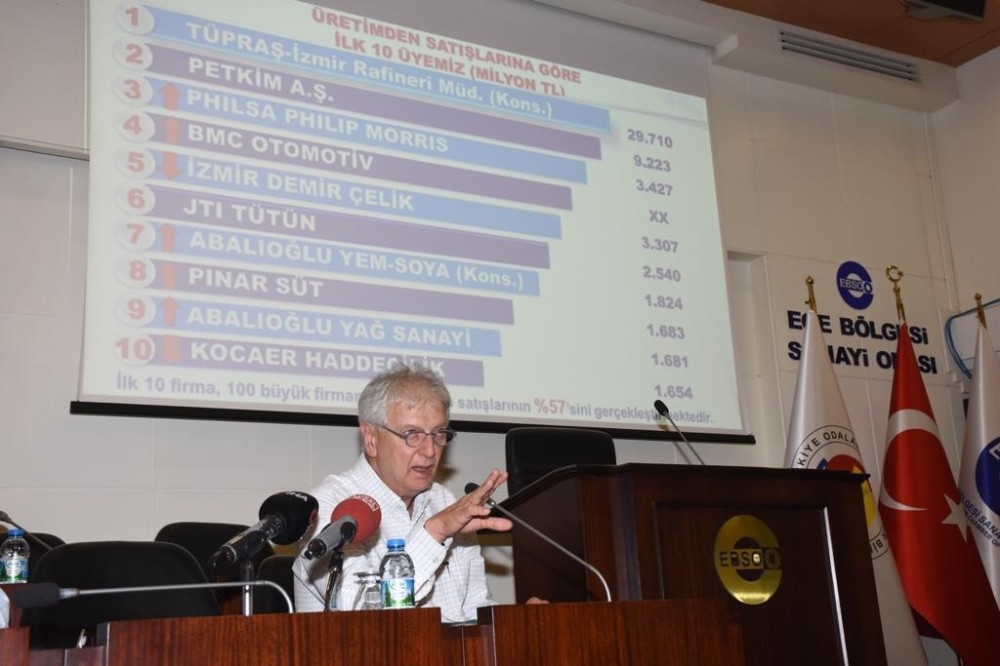 EBSO, 100 büyük firmayı açıkladı