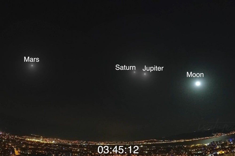 İzmir'den bakınca Ay, Jüpiter, Satürn ve Mars