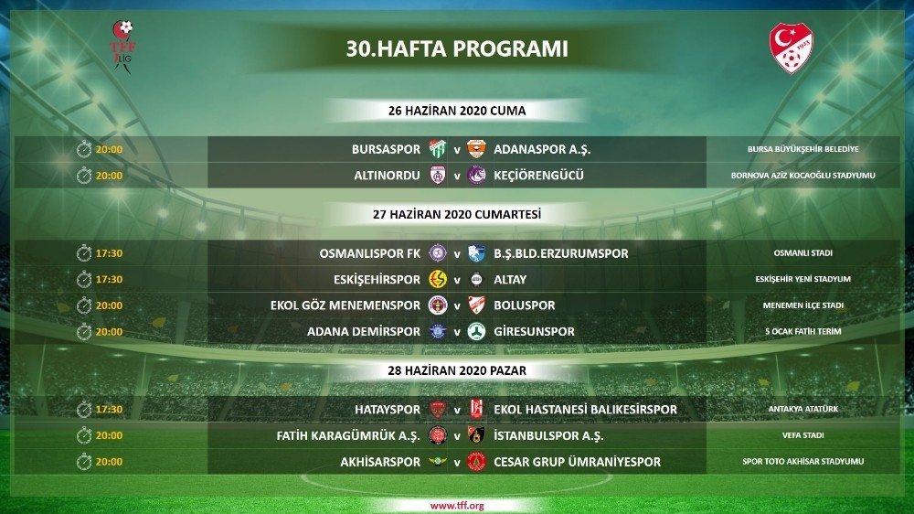TFF 1. Lig'de 29, 30, 31 ve 32. hafta programları belli oldu