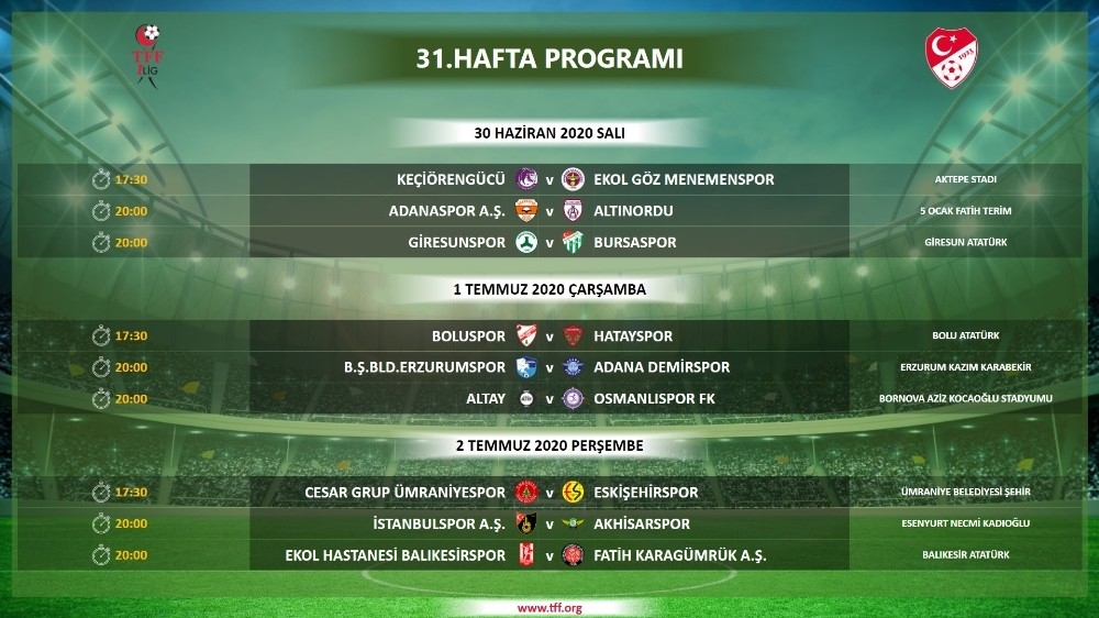 TFF 1. Lig'de 29, 30, 31 ve 32. hafta programları belli oldu