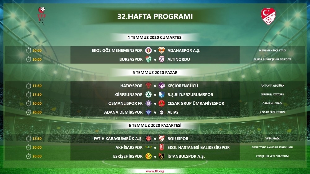 TFF 1. Lig'de 29, 30, 31 ve 32. hafta programları belli oldu