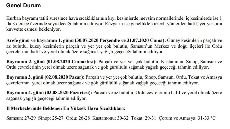 Bayramda hava nasıl olacak