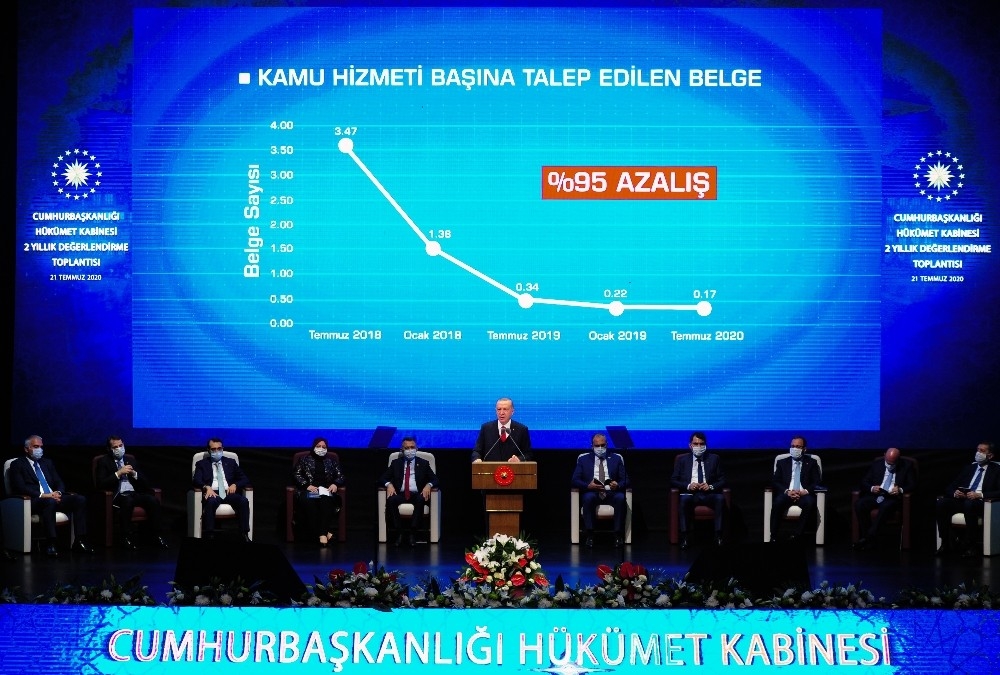 Cumhurbaşkanı Erdoğan'dan mesajlar