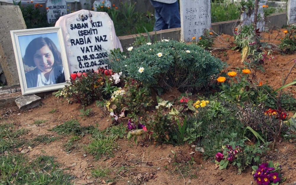 Rabia Naz'ın ölümüne takipsizlik kararı
