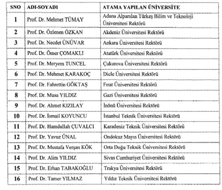 16 üniversiteye rektör atandı