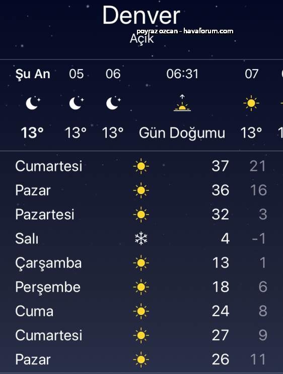 Panik: Hava bir günde 30 derece soğuyacak!