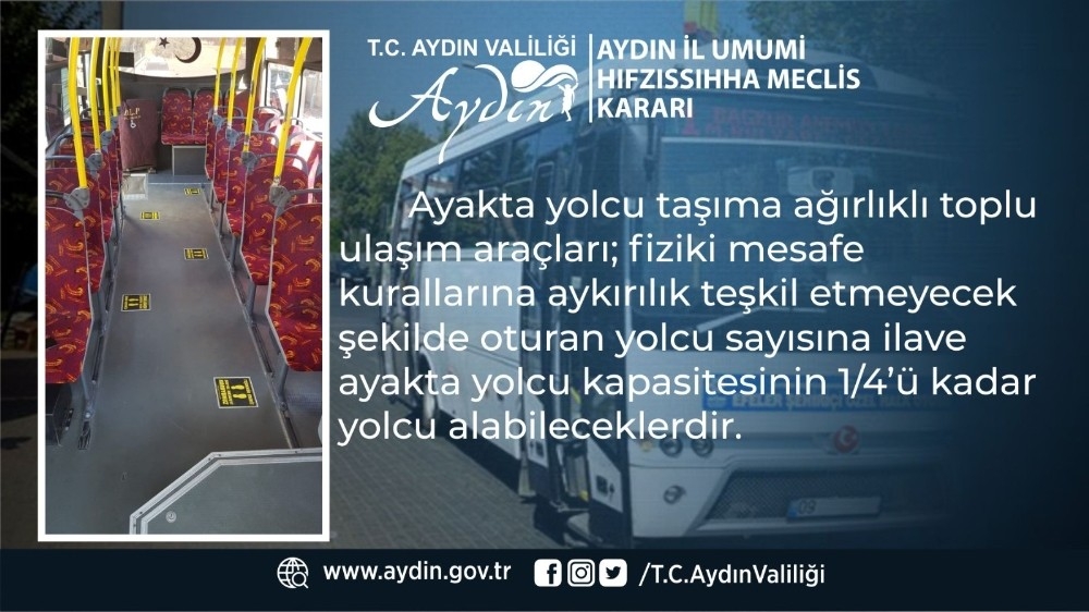 Aydın Valiliği, pandemi ek kararlarını açıkladı