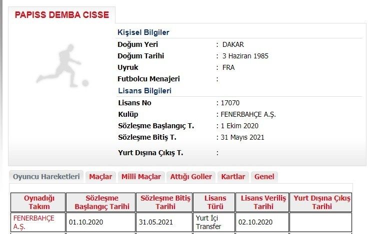 Fenerbahçe'de Cisse'nin lisansı çıktı