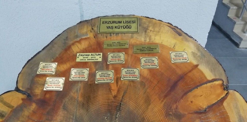 Okul müzesinden tarihe yolculuk