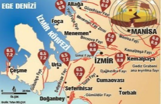 İzmir'in fay haritası