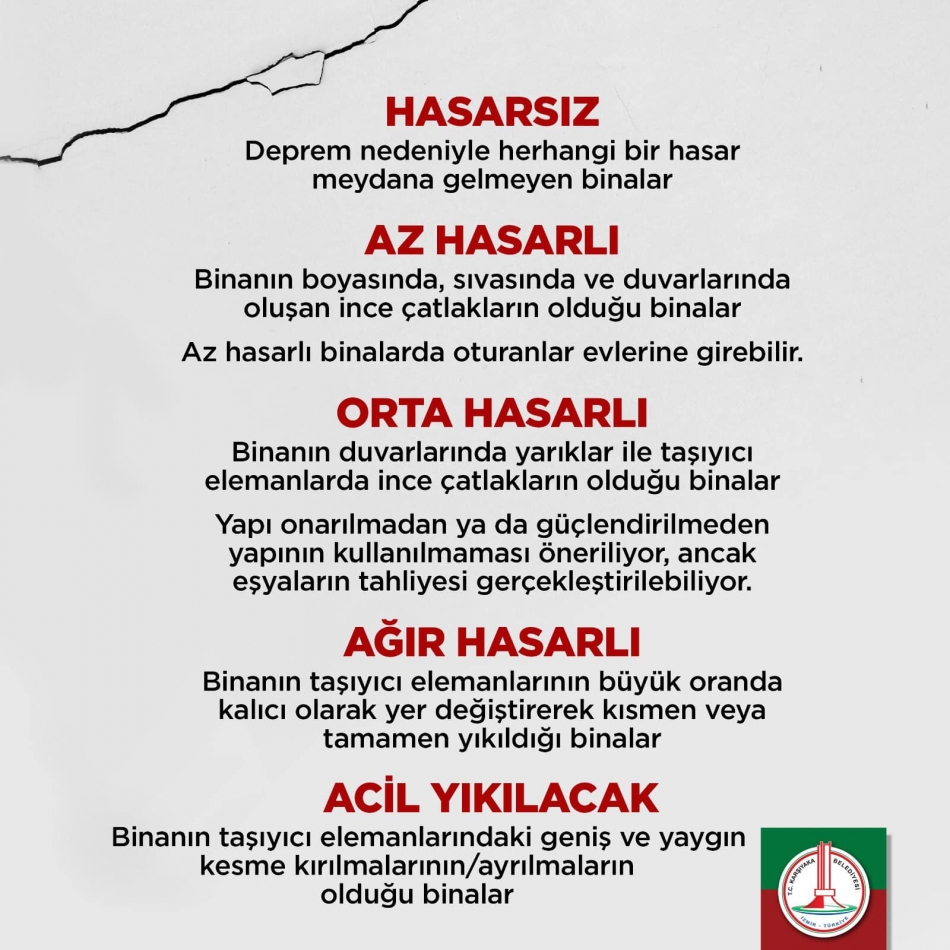 Karşıyaka'da 21 ağır, 38 orta hasarlı bina var