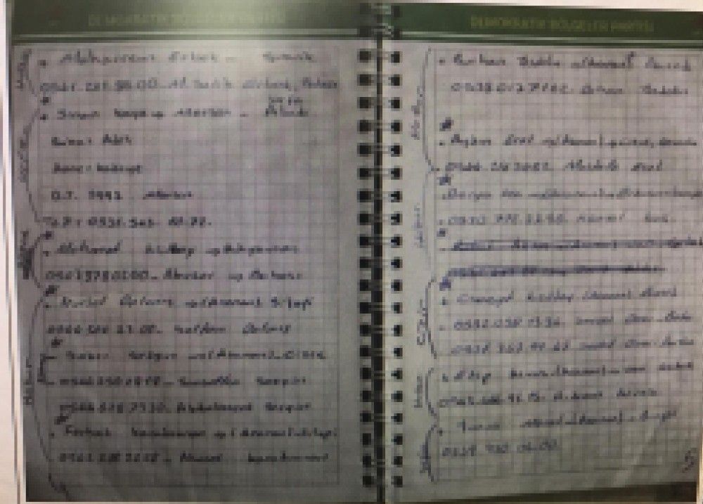 HDP binasından PKK'ya ait belgeler çıktı