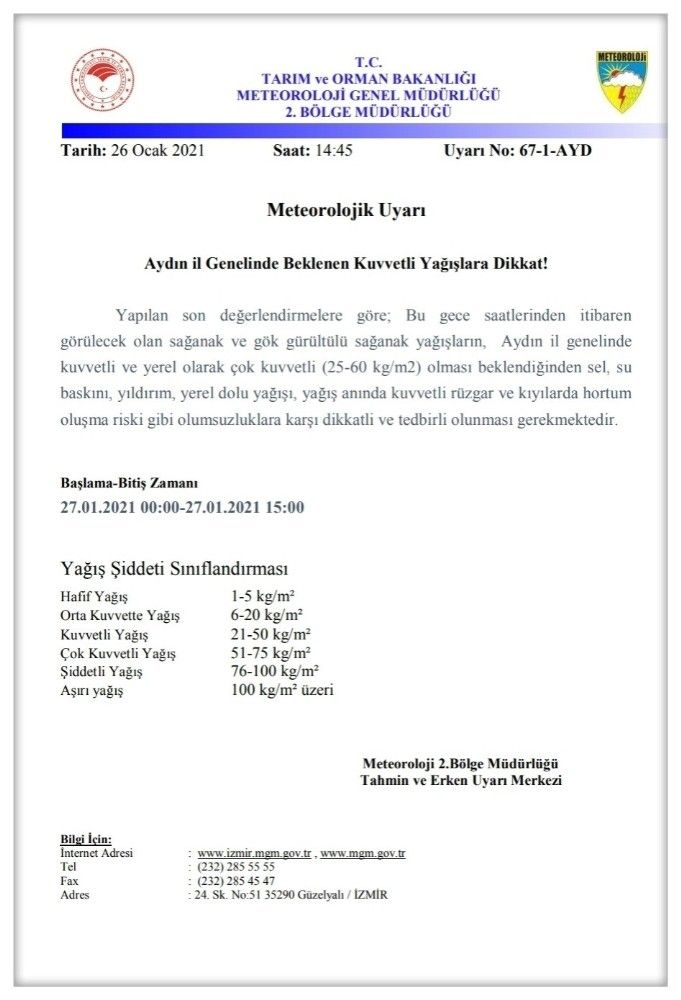 Valilikten fırtına uyarısı