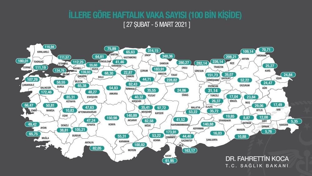 Aydın'da vaka sayıları her geçen gün artıyor