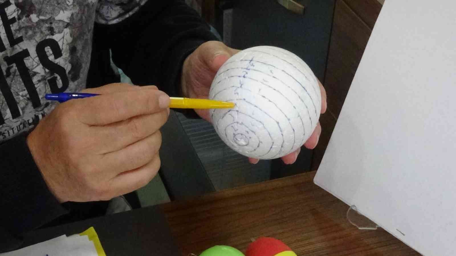 Matematik ve fizikte 5. boyut