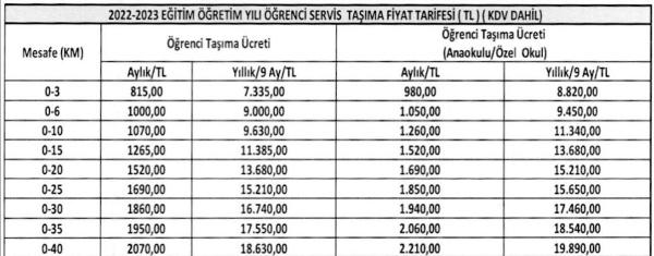 İzmir'de öğrenci servisleri zamlandı