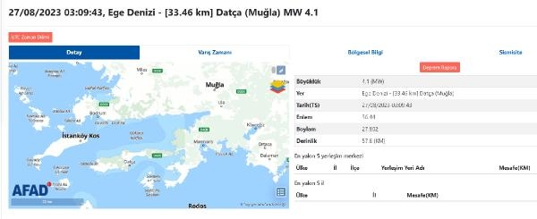 Muğla'da 4.1 büyüklüğünde deprem