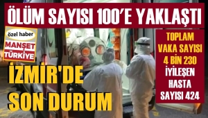 İzmir'de son korona vaka sayıları!