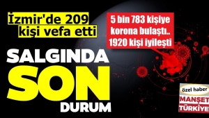 İzmir'de kaç kişi koronadan vefat etti? İşte son rakam
