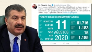 Bakan Koca son 3 gün en çok vaka artışı olan illeri açıkladı