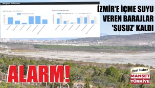 İzmir'de su alarmı!