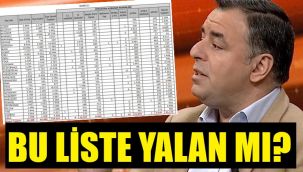 İşte CHP İzmir'den istifa edenlerin listesi