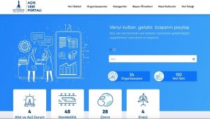 İzmir Büyükşehir, kent verilerini erişime açıyor