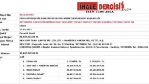 CHP’li vekilden önemli iddia: AKP’li belediyeden aynı şirkete büyük kıyak