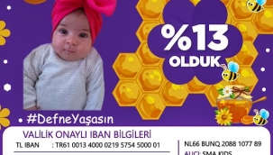 İzmir Kınık’ın bebeği Sma tip1 hastası Defne için bir araya gelindi